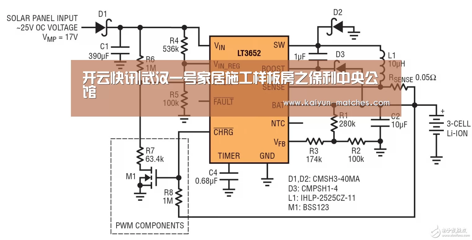 开云快讯|武汉一号家居施工样板房之保利中央公馆(图1) 开云赛程
